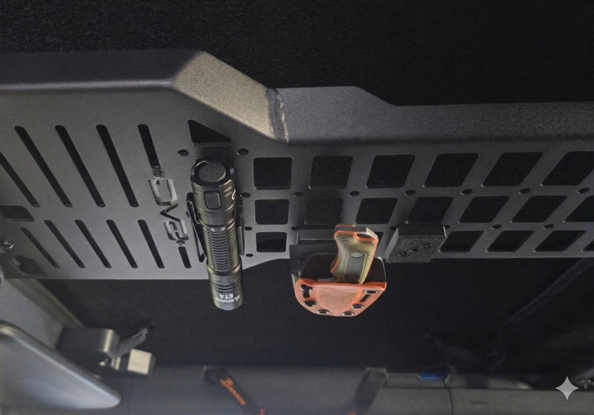 MOLLE Flashlight Mount – 0.88" Aimwin ET4 Flashlight Holder for MOLLE Panels - Maligator Fab LLC